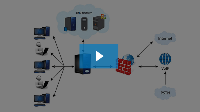 04 -Virtualize your fax server